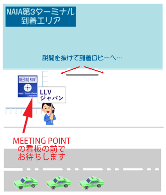 NAIA-T3-2025 地図